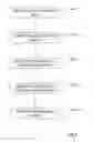 Fig. 05 - IMAGE PROCESSING
