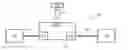 Fig. 01 - Protection of Communication Lines