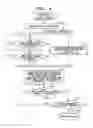 Fig. 05 - IMAGE FORMING APPARATUS AND JAM DETECTION METHOD
