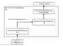 Fig. 01 - Generating parse trees of text segments using neural networks