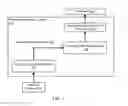 Fig. 02 - Generating parse trees of text segments using neural networks