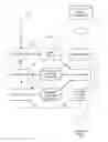 Fig. 01 - Question answering with entailment analysis