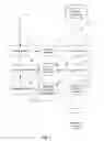 Fig. 02 - Question answering with entailment analysis