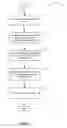 Fig. 07 - Question answering with entailment analysis