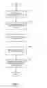 Fig. 10 - Question answering with entailment analysis