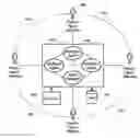 Fig. 01 - Intelligent Personal Agent Platform and System and Methods for Using Same