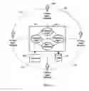 Fig. 02 - Intelligent Personal Agent Platform and System and Methods for Using Same