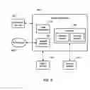 Fig. 09 - Intelligent Personal Agent Platform and System and Methods for Using Same
