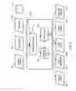 Fig. 10 - Intelligent Personal Agent Platform and System and Methods for Using Same