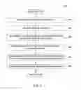 Fig. 05 - Tailored supporting evidence