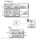 Fig. 01 - Object popularity detection