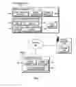 Fig. 02 - Object popularity detection