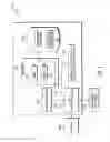 Fig. 04 - Object popularity detection