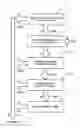 Fig. 01 - METHOD AND SYSTEM FOR EVALUATING SEQUENCES