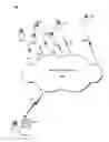 Fig. 01 - DEGREE OF CLOSENESS BASED ON COMMUNICATION CONTENTS