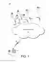 Fig. 02 - DEGREE OF CLOSENESS BASED ON COMMUNICATION CONTENTS