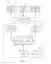 Fig. 02 - Incrementality modeling