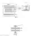 Fig. 02 - Pattern based behavior model for system management