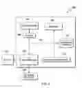 Fig. 05 - Pattern based behavior model for system management