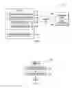 Fig. 02 - Pattern based behavior model for system management