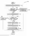 Fig. 03 - Pattern based behavior model for system management