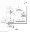 Fig. 05 - Pattern based behavior model for system management