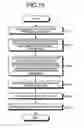Fig. 15 - PREDICTION DEVICE, PREDICTION METHOD, AND NON-TRANSITORY COMPUTER READABLE STORAGE MEDIUM