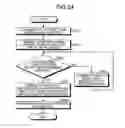 Fig. 19 - PREDICTION DEVICE, PREDICTION METHOD, AND NON-TRANSITORY COMPUTER READABLE STORAGE MEDIUM