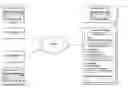 Fig. 01 - USING MACHINE LEARNING TO PREDICT PERFORMANCE OF AN INDIVIDUAL IN A ROLE BASED ON CHARACTERISTICS OF THE INDIVIDUAL