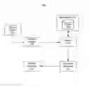 Fig. 01 - MANAGING A QUESTION AND ANSWER SYSTEM