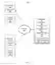 Fig. 02 - MANAGING A QUESTION AND ANSWER SYSTEM