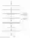 Fig. 10 - MANAGING A QUESTION AND ANSWER SYSTEM