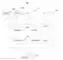 Fig. 01 - MOTION DETECTION AND RECOGNITION EMPLOYING CONTEXTUAL AWARENESS