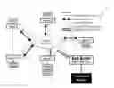 Fig. 01 - APPARATUS AND METHOD FOR HIGH PERFORMANCE DATA ANALYSIS