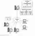 Fig. 01 - Expanding training questions through contextualizing feature search