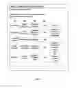 Fig. 05 - Expanding training questions through contextualizing feature search