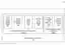 Fig. 01 - Unsupervised training sets for content classification