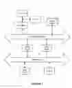 Fig. 08 - Unsupervised training sets for content classification