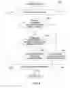 Fig. 06 - Avoiding supporting evidence processing when evidence scoring does not affect final ranking of a candidate answer