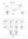 Fig. 02 - Filtering automated selection of keywords for computer modeling