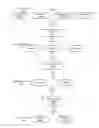 Fig. 04 - Filtering automated selection of keywords for computer modeling