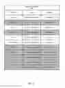 Fig. 05 - Filtering automated selection of keywords for computer modeling