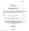 Fig. 04 - Avoiding supporting evidence processing when evidence scoring does not affect final ranking of a candidate answer