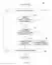 Fig. 06 - Avoiding supporting evidence processing when evidence scoring does not affect final ranking of a candidate answer