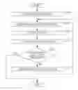 Fig. 01 - EVALUATION SOLUTIONS OF OPTIMIZATION PROBLEMS