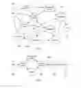 Fig. 03 - Iterative refinement of pathways correlated with outcomes