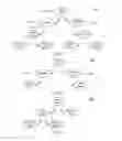 Fig. 04 - Iterative refinement of pathways correlated with outcomes