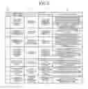 Fig. 03 - Information matching apparatus, method of matching information, and computer readable storage medium having stored information matching program