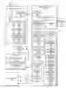 Fig. 01 - Punchcard check-in system