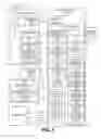 Fig. 02 - Punchcard check-in system